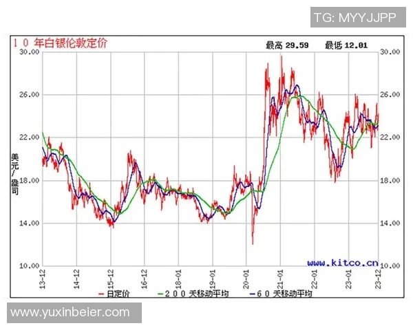 【深度解析】金球奖近况+未来走势预测 【深度解析】金球奖近况+未来走势预测
