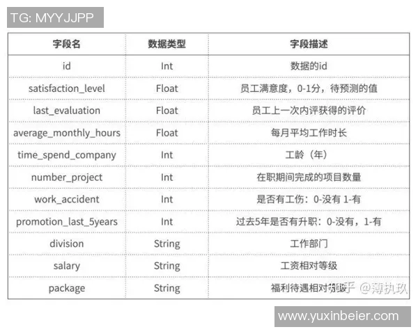 预测：欧联胜率几何？数据模型告诉你答案