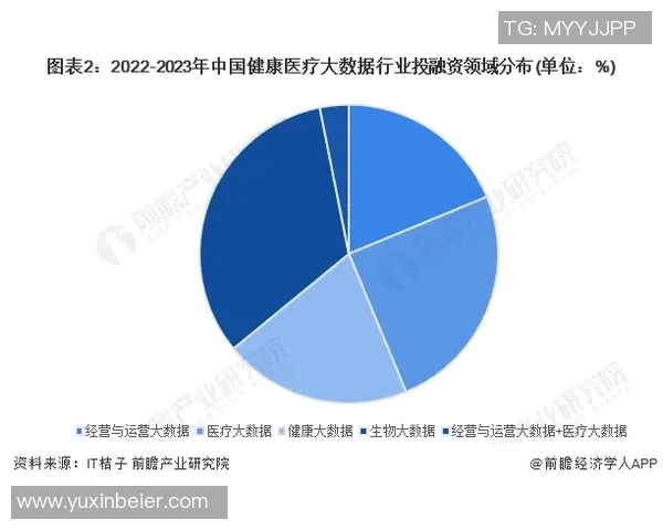 NBA赛季得分王竞争形势及数据分析
