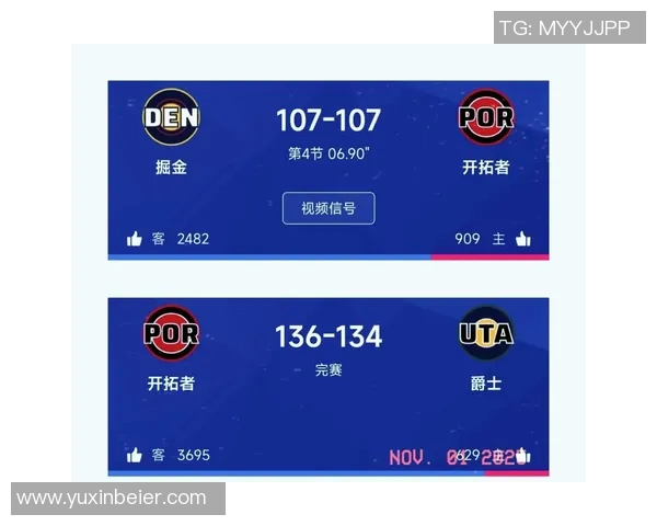 全明星评分出炉：是高光还是低迷？