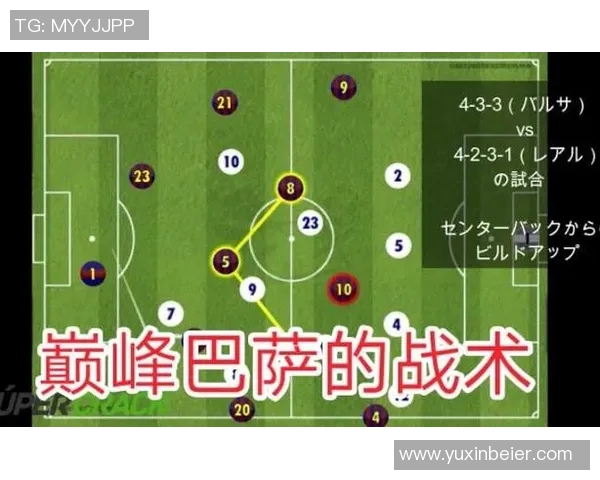 足球战术解读：瓜迪奥拉的神阵法