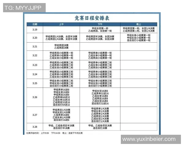 羽毛球顶级赛事参赛选手状态及赛程安排