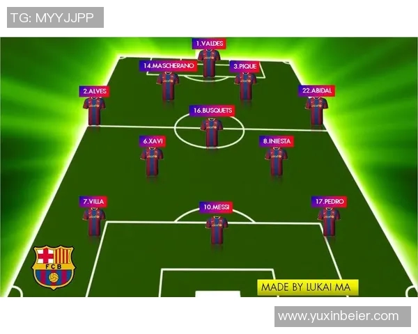 足球战术解读:瓜迪奥拉的神阵法 足球战术解读:瓜迪奥拉的神阵法