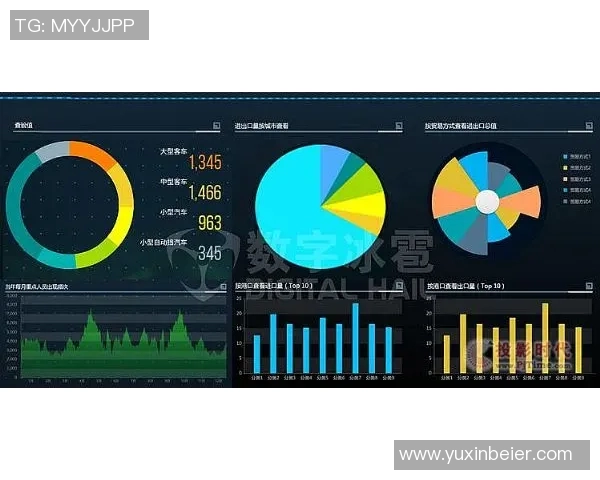 体育技术统计解析:球队传控率与胜负关系 体育技术统计解析:球队传控率与胜负关系