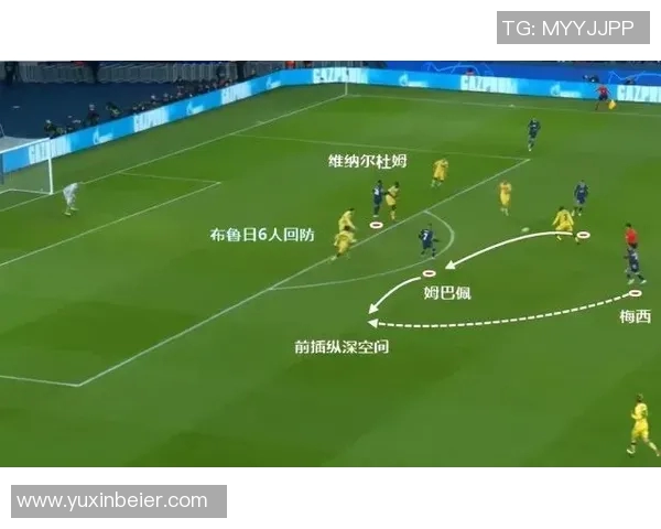 战术拆解:欧冠为何能掌控比赛节奏? 战术拆解:欧冠为何能掌控比赛节奏?